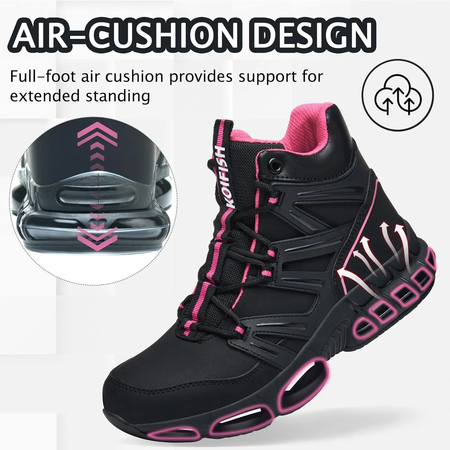 Waterproof Steel Toe Work Boots for Men Women Non Slip Safety Construction Boots Air Cushion